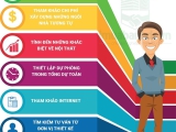 Cách Dự Toán Sơ Bộ Chi Phí