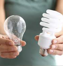 Thiết Bị Điện